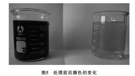 電催化氧化技術處理農藥廢水